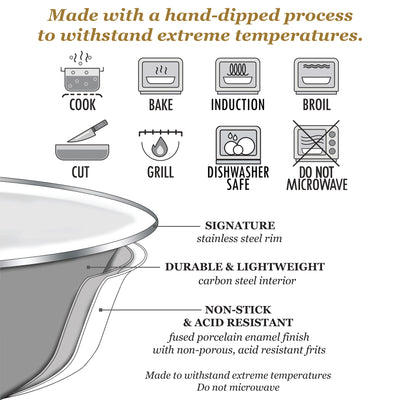 Lagoon Mixing Bowls - touchGOODS